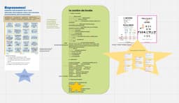 На следующей неделе еду в Мадрид снимать...