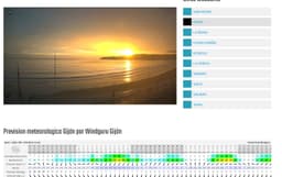 Зашёл серф-прогноз глянуть на сегодня, а там красота!
