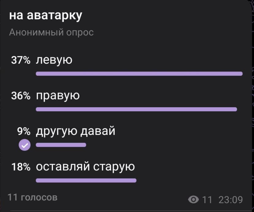 Фотография поста