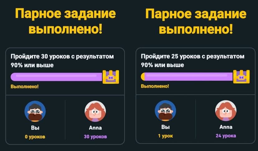 Фотография поста