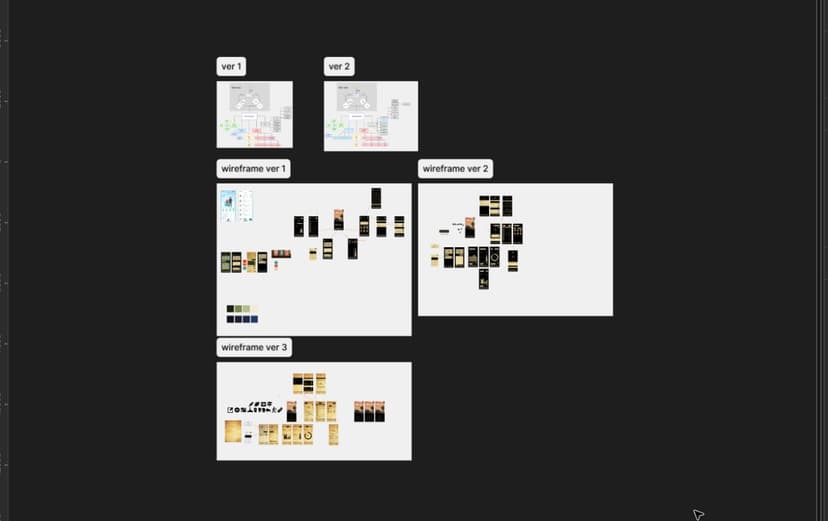 Фотография поста