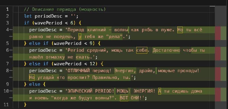 Фотография поста