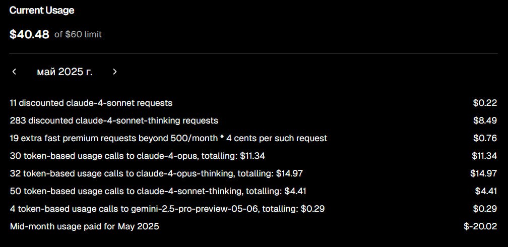 Фотография поста