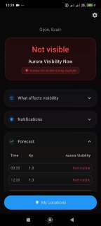 Фотография поста