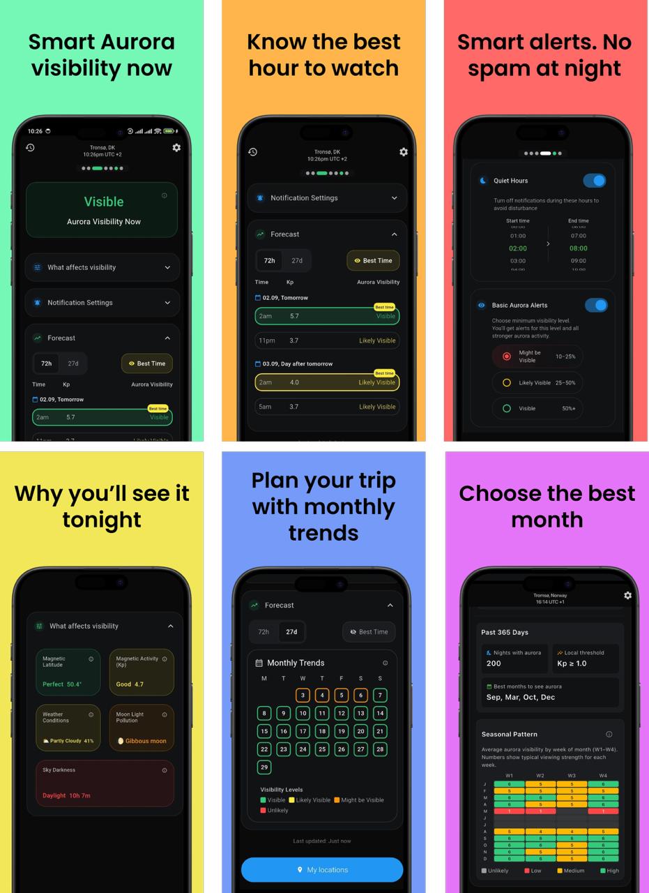 Фотография поста