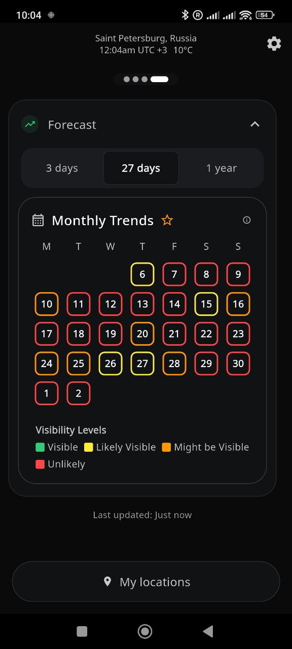 Фотография поста